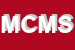 Logo di MONTE COSTRUZIONI DI MRUSSO SAS