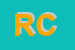 Logo di RC COSTRUZIONI