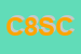 Logo di CARLA 80 SOC COOP