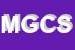 Logo di MCCLAUS DI GVEGEZIO e C SAS SERVIZI PER RISTORAZIONE