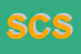 Logo di SUPERMERCATI CATANIA SRL