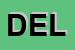 Logo di DELL-ARIA