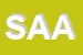 Logo di SAID ABUCAR ABATI