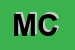 Logo di MAGLIOLA CARMINE