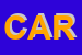 Logo di CARDO
