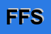 Logo di FLLI FIENGO SRL