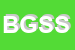 Logo di BeS GLOBAL SERVICE SRL