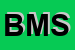 Logo di BMSRL