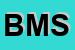 Logo di BMSRL