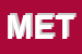 Logo di METAFORA