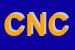 Logo di CIROFLEX DI NOCERINO CIRO