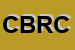 Logo di CRISTAL e BOMBONIERE DI RUGGIERO CIRO