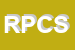 Logo di RIST PAPILLON e C SNC