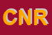 Logo di CENTRO NAZIONALE RICERCHE