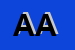 Logo di AUTOSCUOLA ALBA