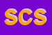 Logo di SAVINO CORNICI SAS