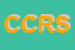 Logo di CRSG CENTRO REVISIONI SAN GIORGIO ARL