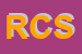 Logo di REW COMMUNICATIONS SRL