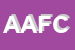 Logo di AFC ANTICA FALEGNAMERIA CAMPANA