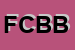 Logo di FEMI CREAZIONI BIJOUX DI BRIGIDA FERNANDO
