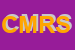 Logo di C e M RAPPRESENTANZE SRL