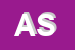 Logo di ACOMA SAS