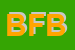 Logo di BRUMARSAS DI FERRUZZI B