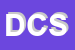 Logo di DUE -C SRL
