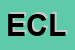 Logo di ECLIP