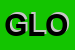 Logo di GLOSS