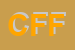 Logo di CHRISTIN DI FORMISANO FLORA