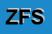 Logo di ZUCCO FASHION SRL
