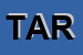 Logo di TARALLO