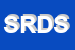 Logo di SIRE RICEVIMENTI D'AUTORE SRL