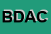 Logo di BOCA DENTAL DI ADINOLFI CIRO SAS