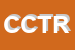 Logo di CTR CENTRO TESSILE RAGOSTA SRL