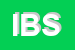 Logo di IDEA BIMBA SRL