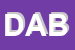 Logo di DABOSNC