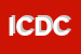 Logo di IBC CICCONE DI DE CICCO ANNA e C SAS