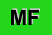Logo di MAFFETTONE FRANCESCO