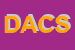 Logo di D e A CONSULTING SAS DI CUTOLO DOMENICA e C