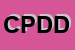 Logo di CPF PROJECT DELLA DRSSAANTONELLA FLORIO