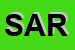 Logo di SARI (SRL)