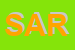 Logo di SARI SRL