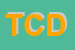 Logo di TECNOSERVICE DI CIRILLO DOMENICO