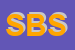 Logo di SWEET BOX SRL