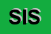 Logo di SCIENTIFIC INSTRUMENTS SAS