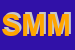 Logo di SIMMISOCITALIANA MONTAGGI E MANUTINDUSTSRL
