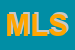 Logo di MEC LATTE SRL