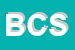 Logo di BOSCO CALZATURE SRL